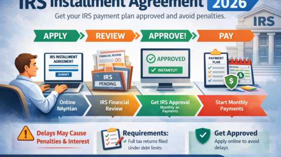 IRS Installment Agreement Approval 2026 (Full Guide + How to Get Approved Fast)