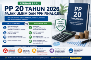 PP 20 Tahun 2026: Penjelasan Lengkap Aturan Baru Pajak UMKM dan PPh Final 0,5%