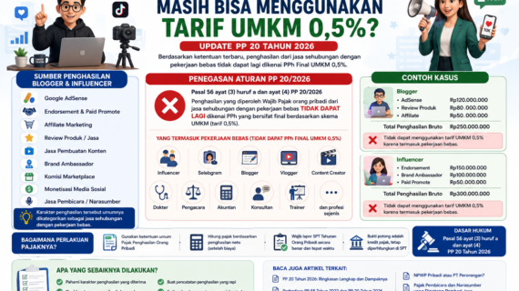 Apakah Blogger dan Influencer Masih Bisa Menggunakan Tarif UMKM 0,5%?